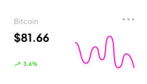 Analityka biznesowa - dashboard